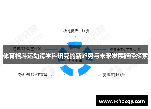 体育格斗运动跨学科研究的新趋势与未来发展路径探索
