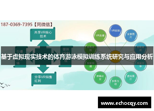 基于虚拟现实技术的体育游泳模拟训练系统研究与应用分析