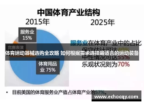 体育运动器械选购全攻略 如何根据需求选择最适合的运动装备