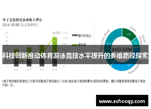 科技创新推动体育游泳竞技水平提升的多维路径探索