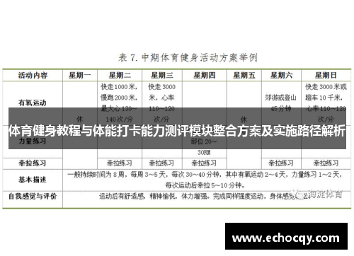 体育健身教程与体能打卡能力测评模块整合方案及实施路径解析