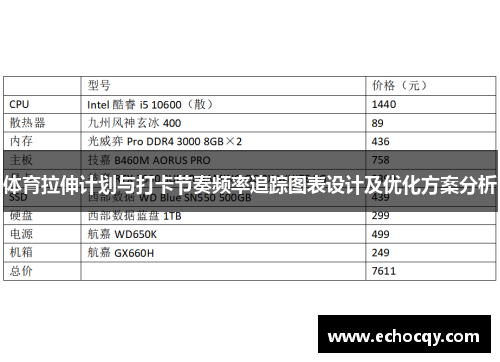 体育拉伸计划与打卡节奏频率追踪图表设计及优化方案分析