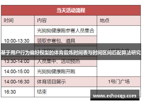 基于用户行为偏好模型的体育锻炼时间表与时间区间匹配算法研究