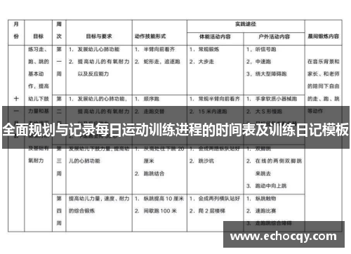 全面规划与记录每日运动训练进程的时间表及训练日记模板