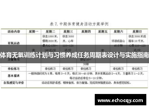 体育无氧训练计划与习惯养成任务周期表设计与实施指南